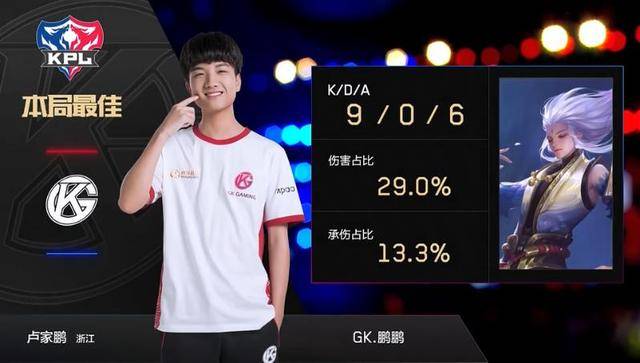 社交媒体上 社交媒体上