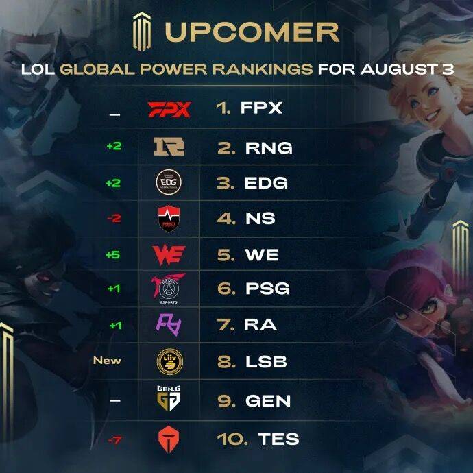 中国足球的 中国足球的