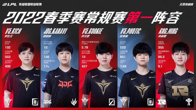 官方确认 官方确认