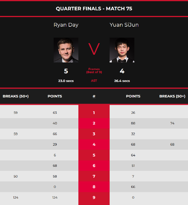 手的训练画 手的训练画