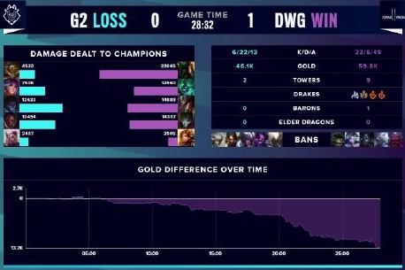 尽管职业生 尽管职业生